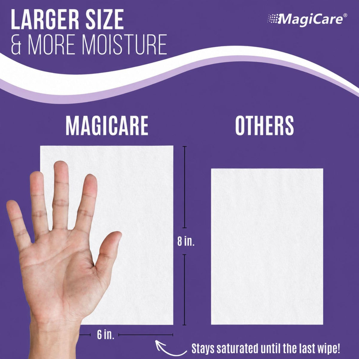 MagiCare 75% Large Alcohol Wipes, Lavender Scented Hand Sanitizer Wipes