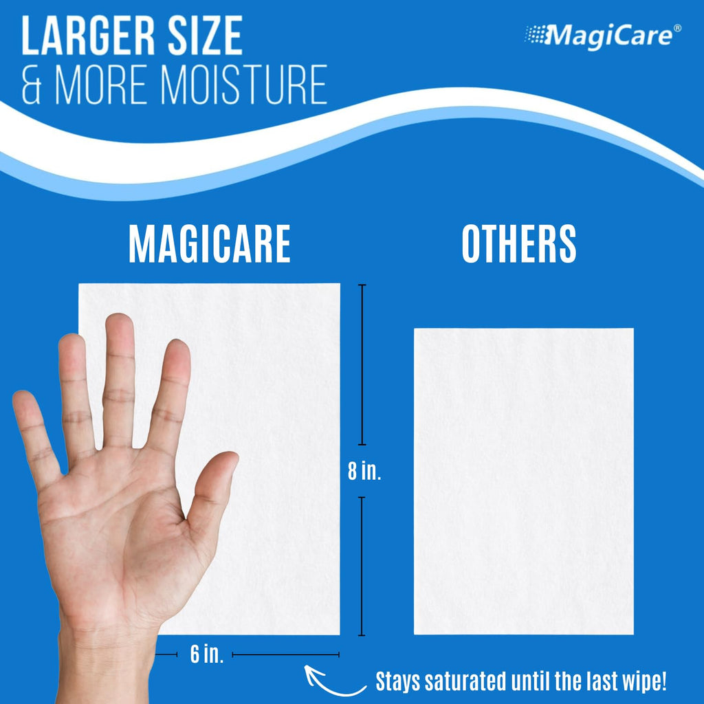 MagiCare Hand Sanitizer Wipes Travel Size, 75% Alcohol Wipes, Sanitizing