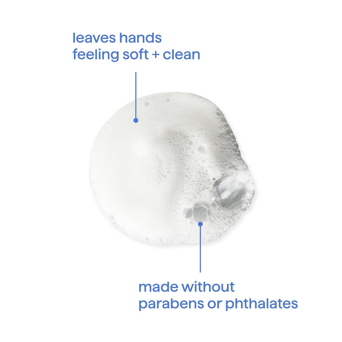 method Foaming Hand Wash, Sweet Water, 10 fl oz, 3 pack