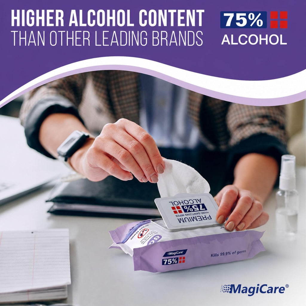 MagiCare 75% Large Alcohol Wipes, Lavender Scented Hand Sanitizer Wipes