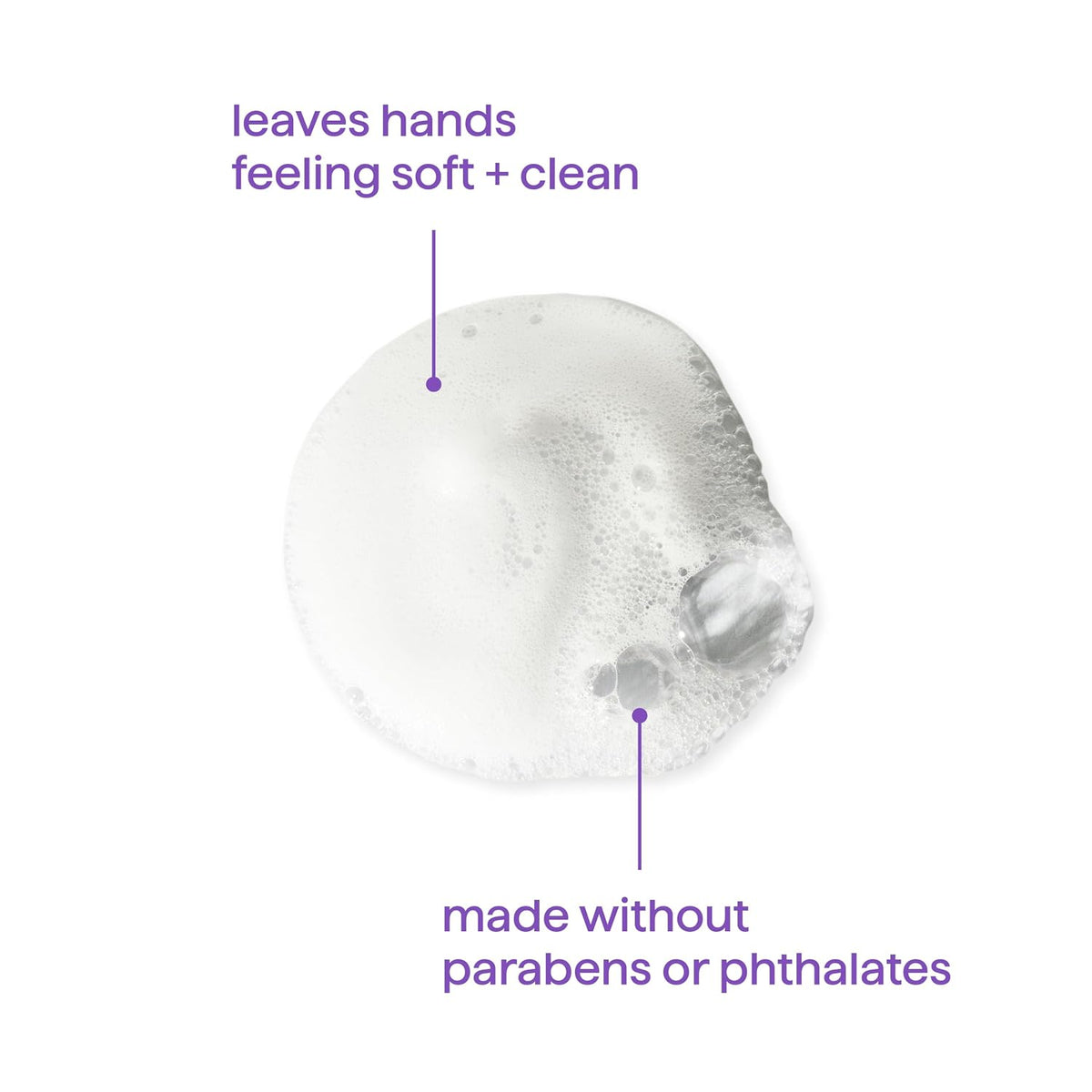 method Foaming Hand Wash, French Lavender - Leaves Hands Feeling Soft & Clean, Notes of Lavender, Bergamot & Chamomile, 10 fl oz, 6 pack
