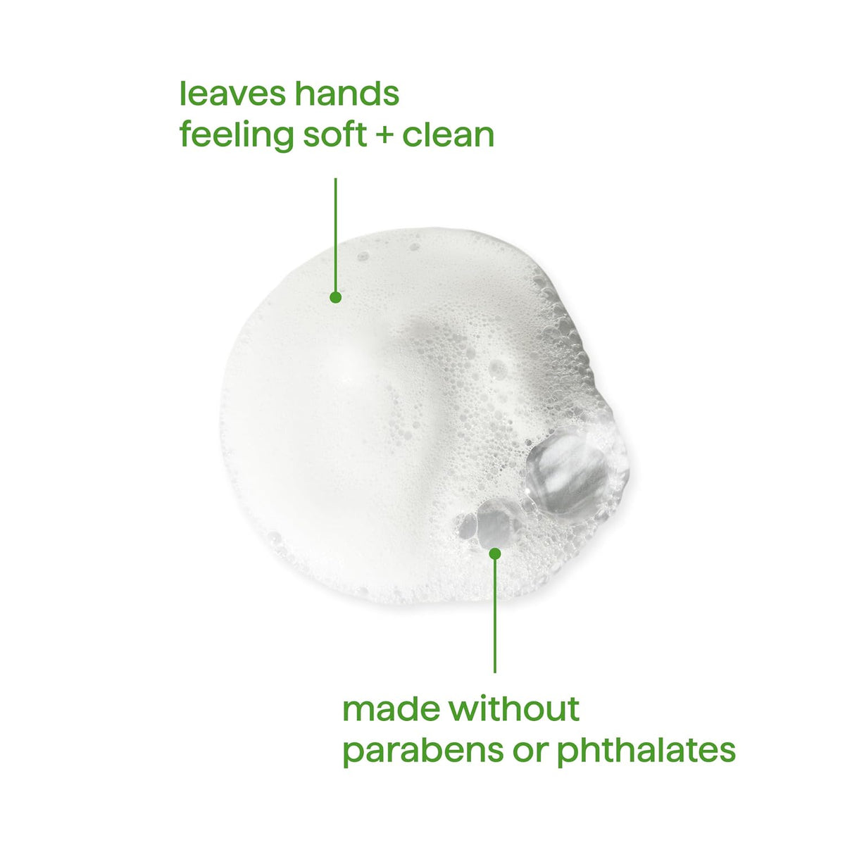 method Foaming Hand Wash, Green Tea + Aloe, 10 fl oz, 6 pack