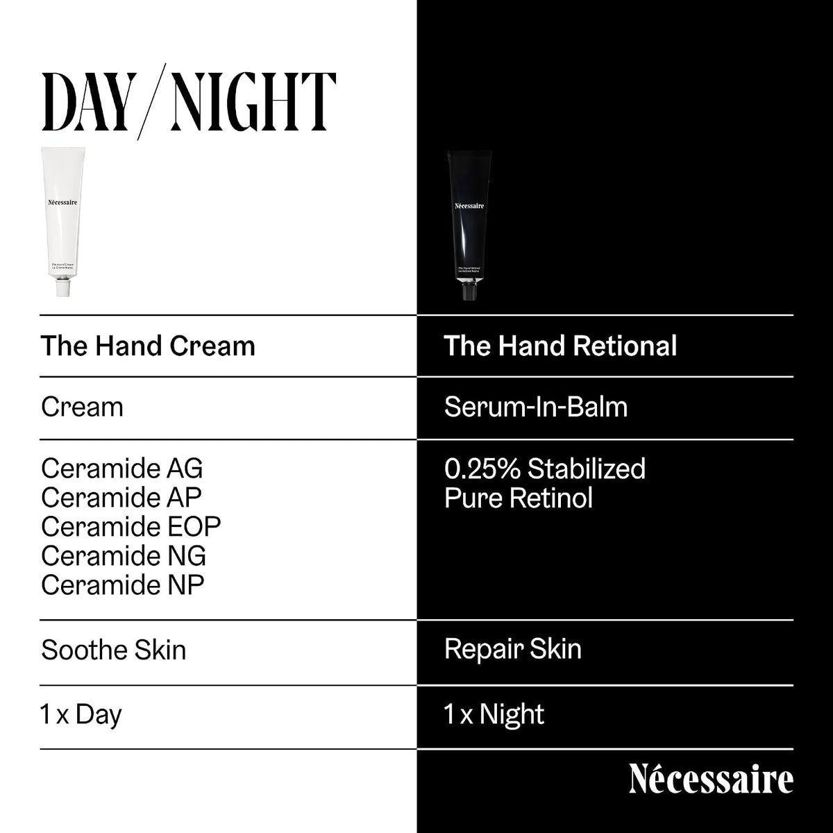 The Hand Cream. Fragrance-Free Hand Lotion with 5 Ceramides & Peptides