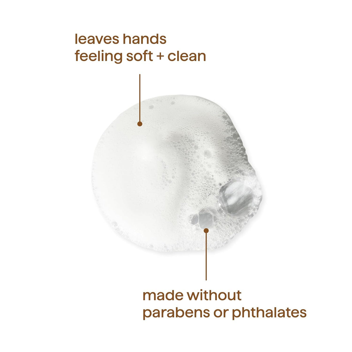 method Foaming Hand Wash, Sandalwood + Cedar, 10 fl oz, 3 pack