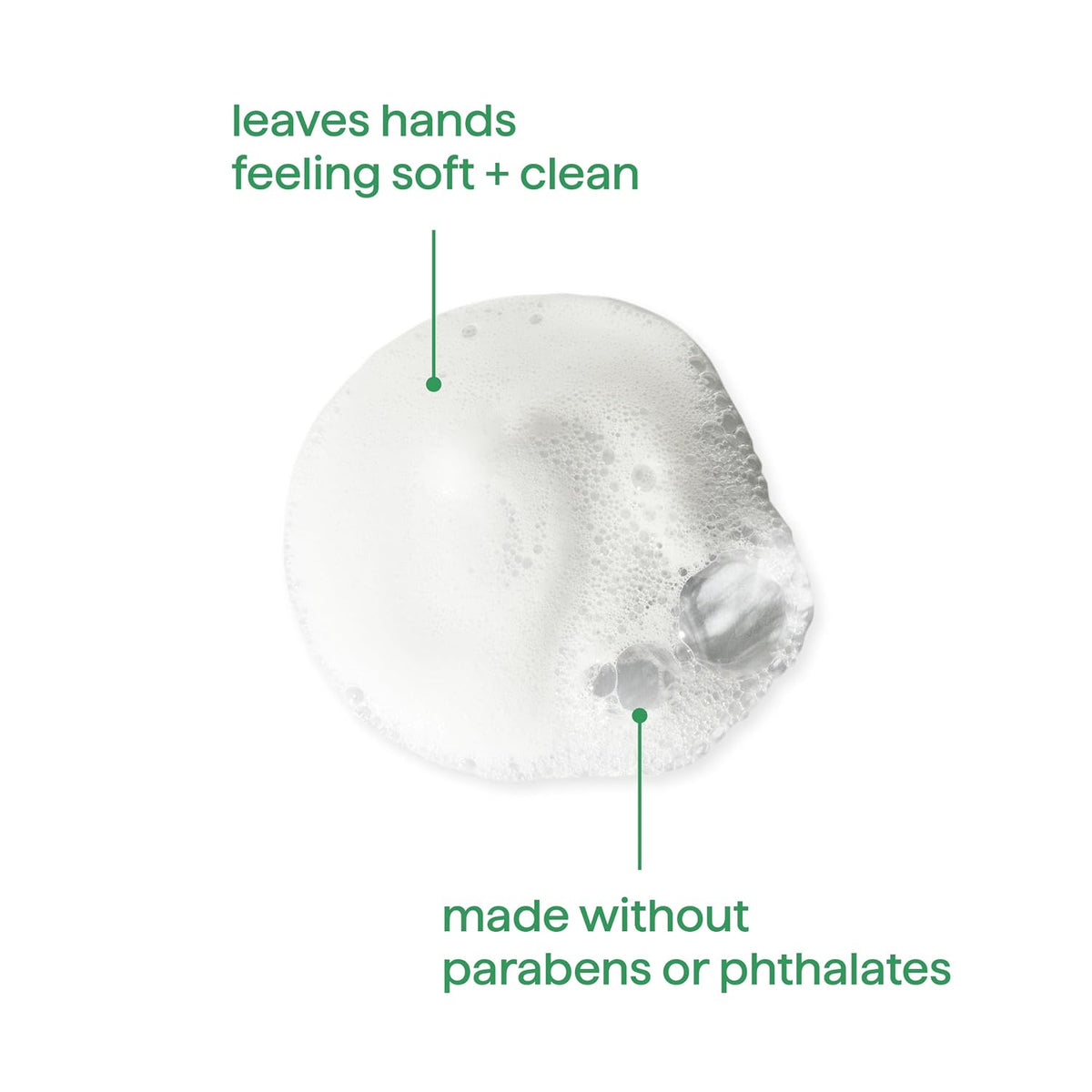 method Foaming Hand Wash, Eucalyptus + Rosemary, 10 fl oz, 3 pack