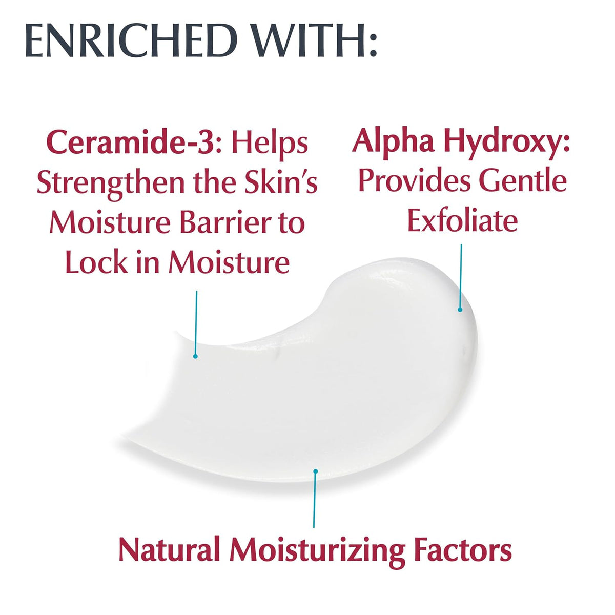 Eucerin Advanced Repair Hand Cream, Urea Enriched, Multipack, 3 x 2.7 OZ