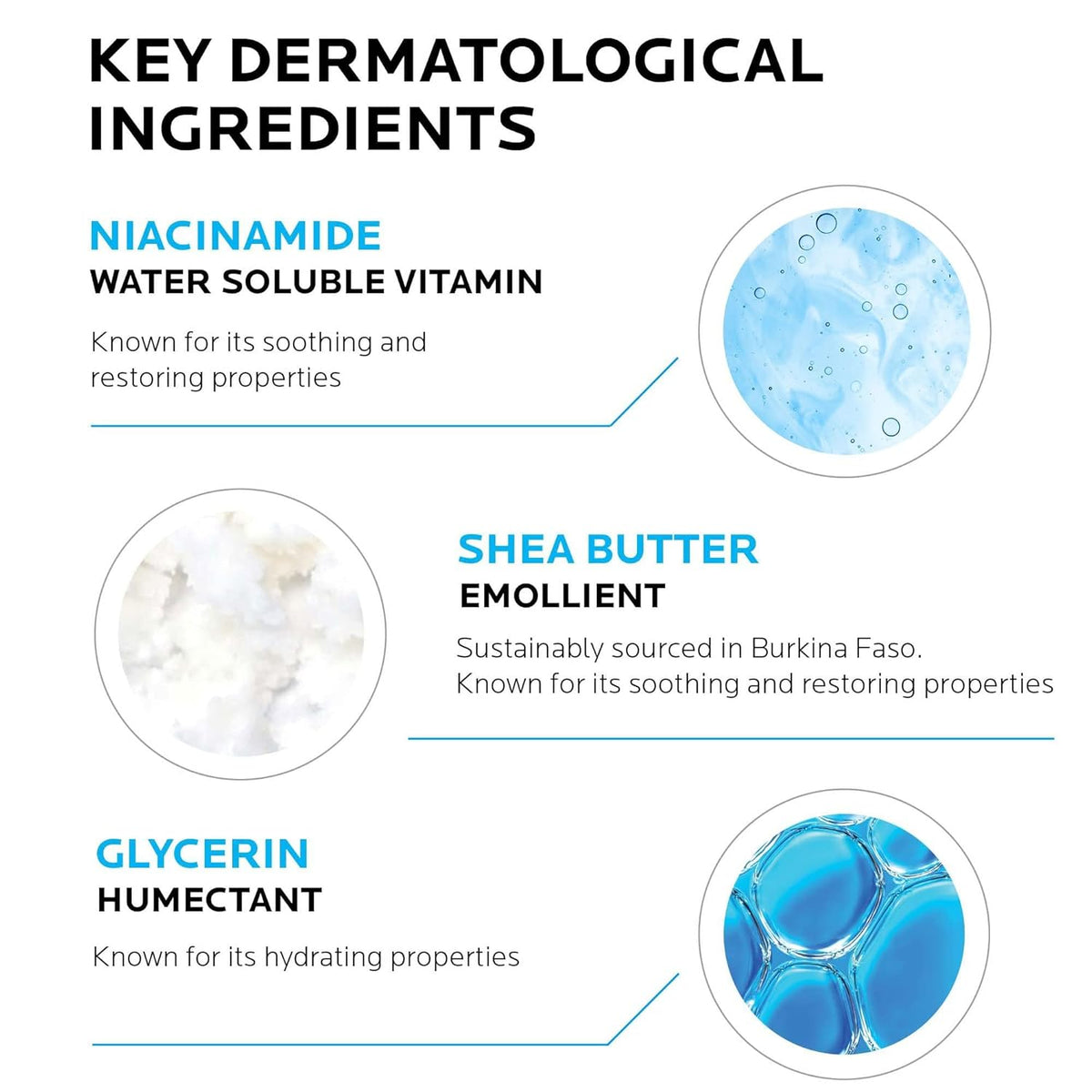 La Roche-Posay Cicaplast Hand Cream with Shea Butter for Dry Hands