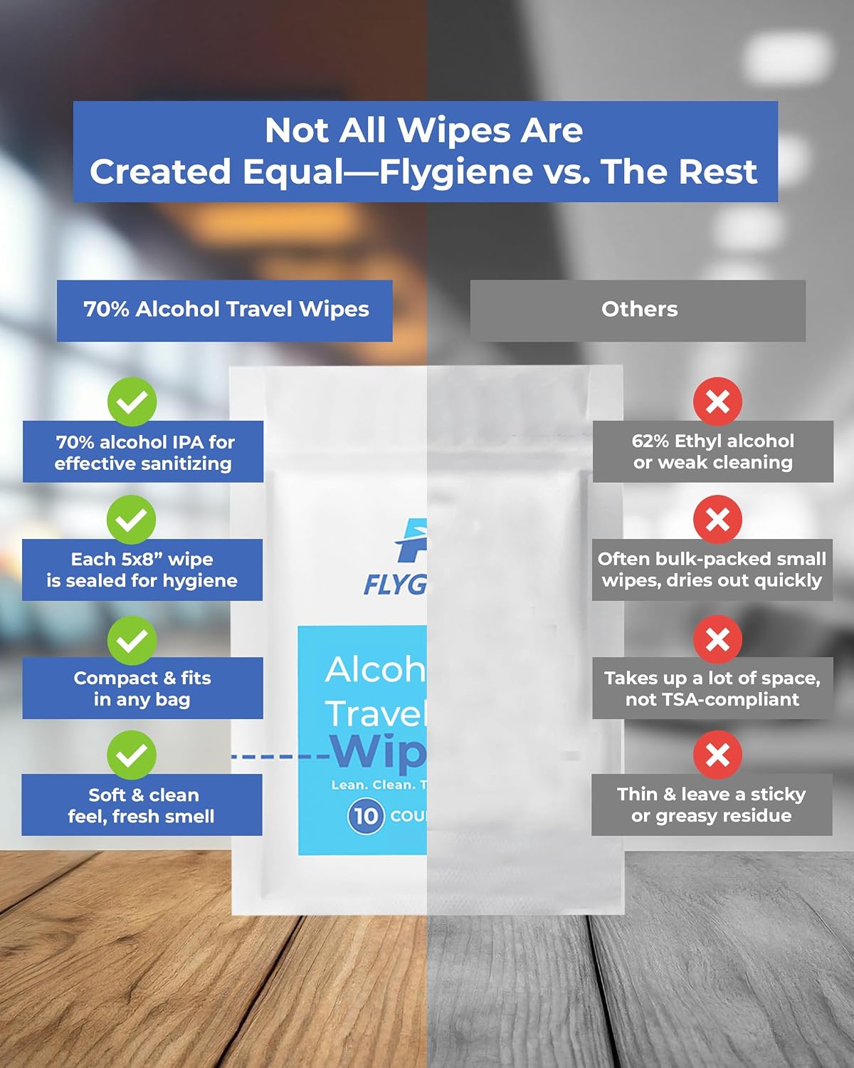 Individually Wrapped Alcohol Wipes, Travel Essentials (10 Count)