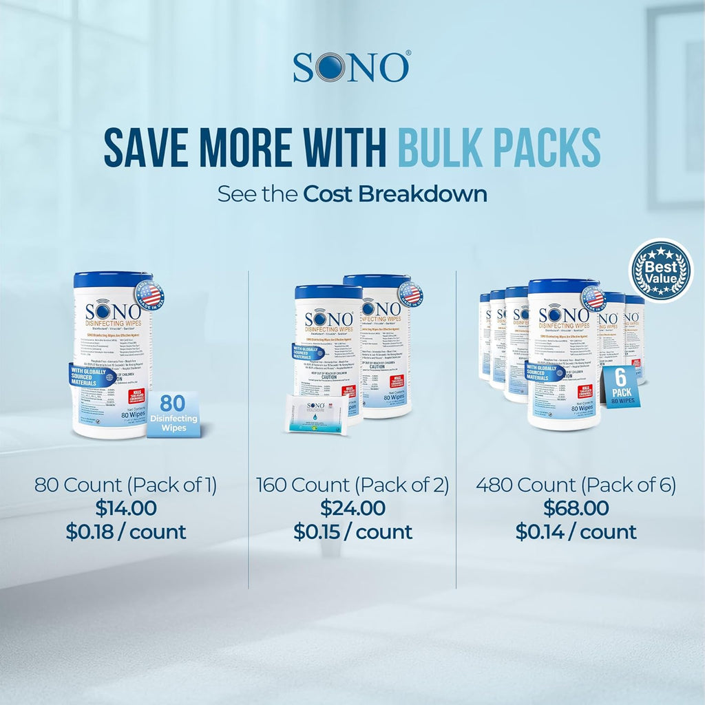 SONO Disinfecting Wipes - Alcohol-Free, No Bleach, Medical-Grade I Multi-Surface Cleaning for Home, School, Office, Hospital, Gym I Gentle on Electronic Devices I Everyday Use I 80 CT