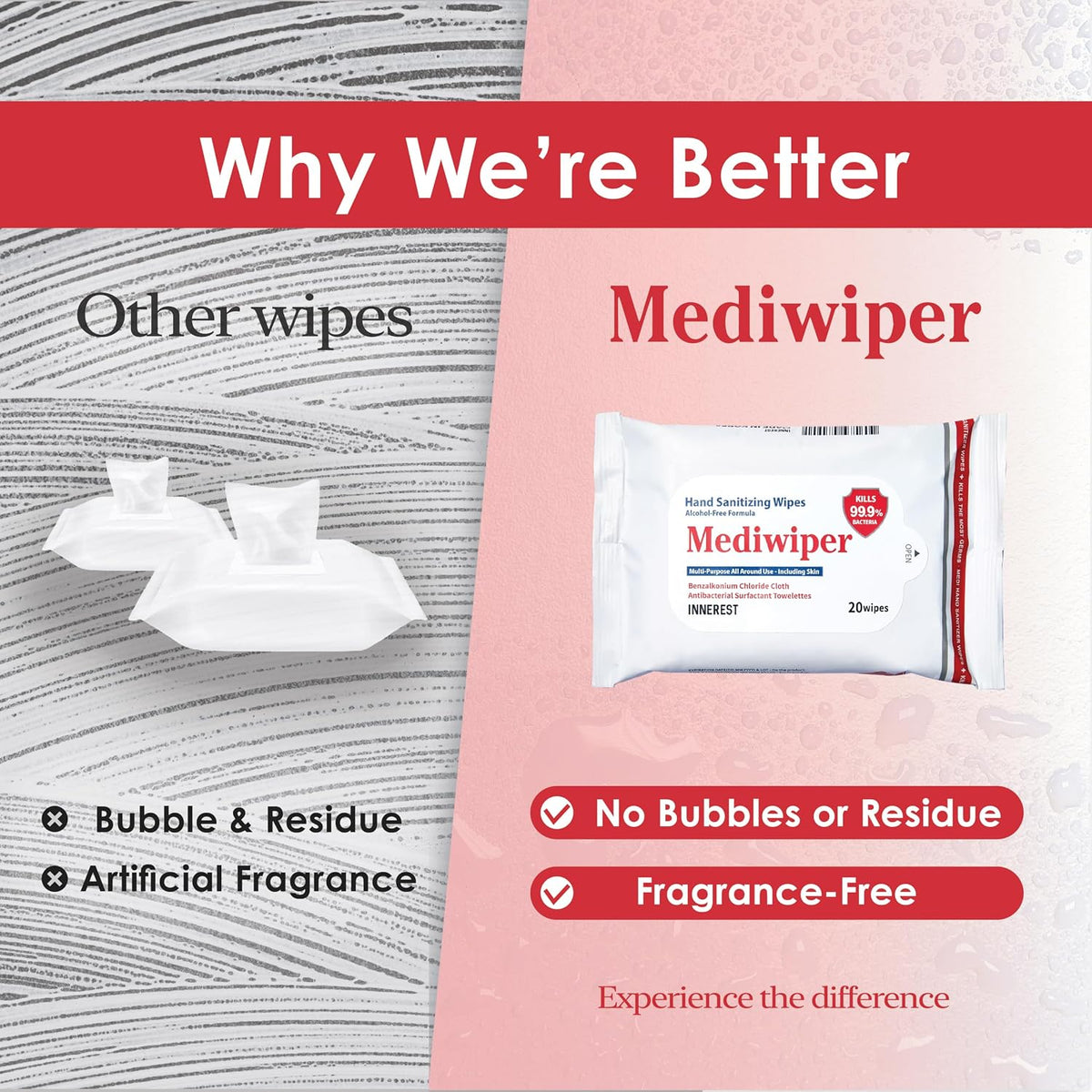 MEDIWIPER 80ct Unscnted Alcohol-Free Hand Sanitizing Wipes, Wet Wipe, Hand Sanitizer (320 Wipes (80 * 4))